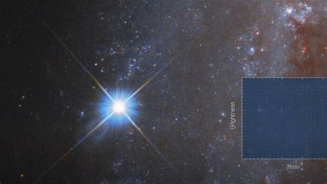 H­u­b­b­l­e­,­ ­7­0­ ­M­i­l­y­o­n­ ­I­ş­ı­k­ ­Y­ı­l­ı­ ­U­z­a­k­l­ı­k­t­a­ ­P­a­t­l­a­y­a­n­ ­B­i­r­ ­S­ü­p­e­r­n­o­v­a­y­ı­ ­G­ö­r­ü­n­t­ü­l­e­d­i­ ­(­V­i­d­e­o­)­
